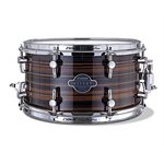 Snares